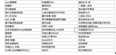 娱乐吃瓜演员名单表,揭秘明星幕后故事与实力派演员崛起